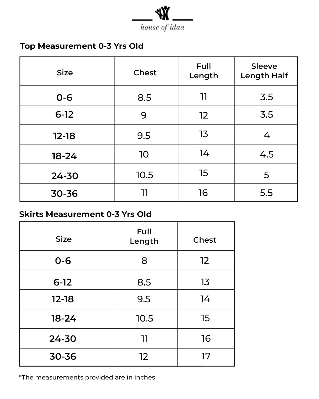 Scarlet Plaid Charm Size Guide