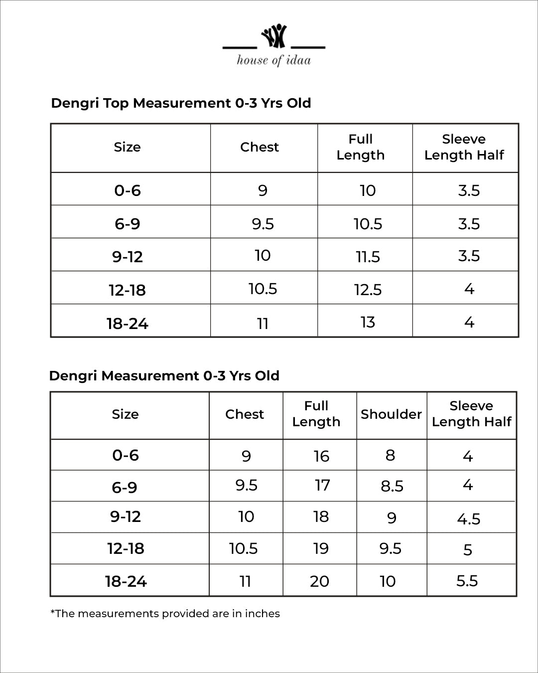 Corduroy Charm Set Size Guide