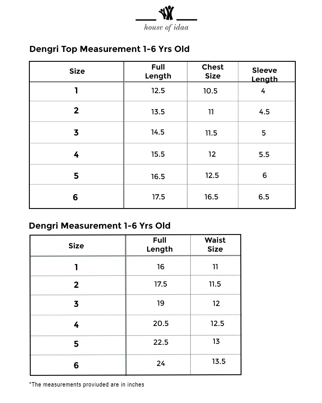 Sapphire Smile Pinafore Size Guide