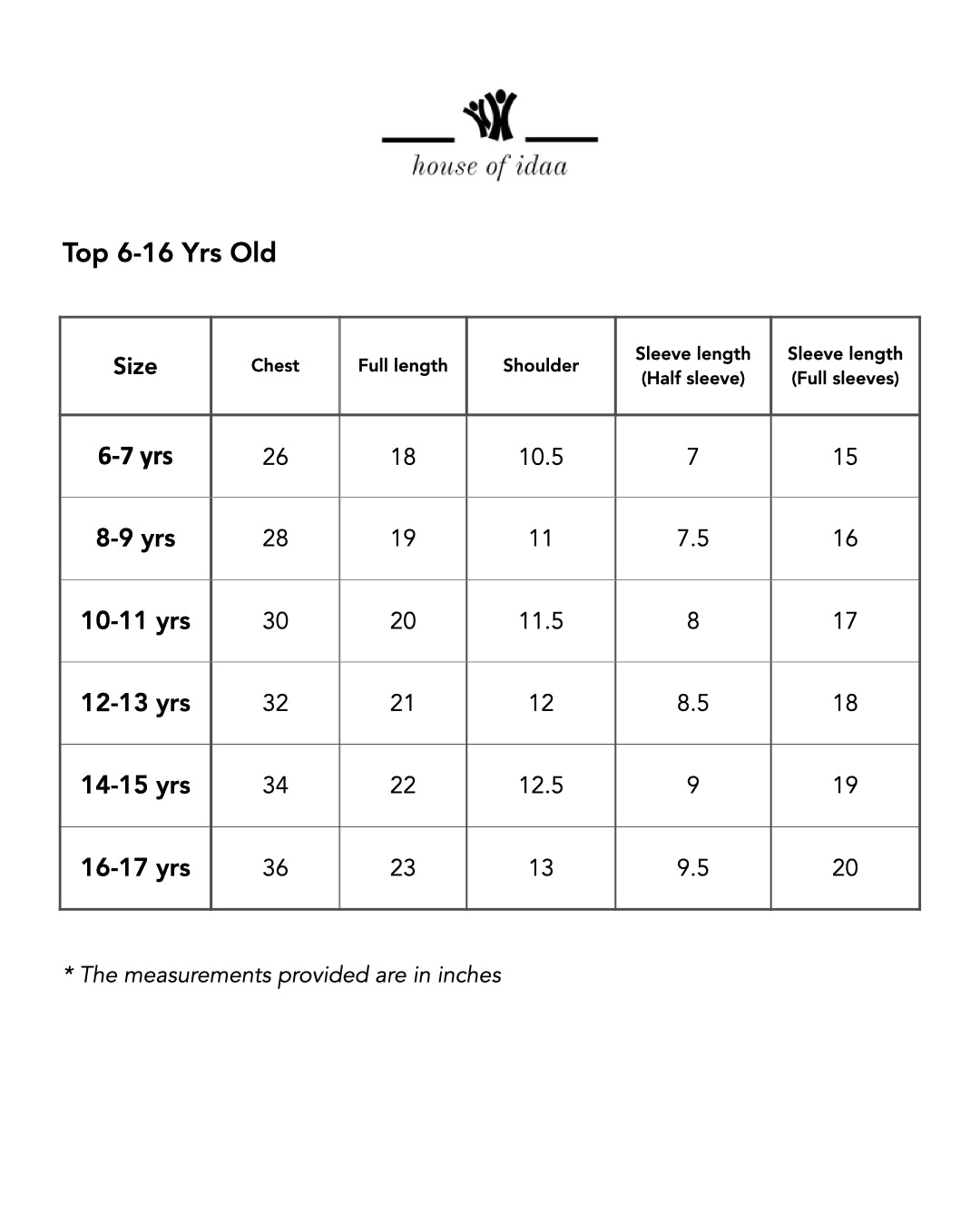 Pastel Top Size Guide